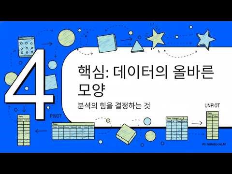 (sqld.nudge) PIVOT절과 UNPIVOT절, 엑셀처럼 데이터 회전시키기? PIVOT의 마법