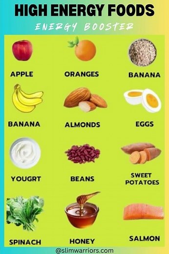 Eat These Foods to Boost Energy Naturally (Feel Energized All Day!) ⚡
