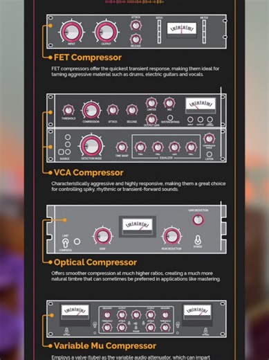 #soundsystem #adsound #compresser #sound #mixer @addis emanuel11 @dani @biruk asefa @Elshady Getahun @Mekuria