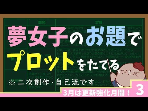 友人のお題で夢小説のプロットを立てました【初心者向け】