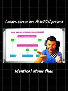 IAL Chemistry: Simple, effective trick to find intermolecular forces – Key concepts for 2026 exams