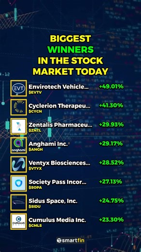 8 Stocks Exploding Today—Why?