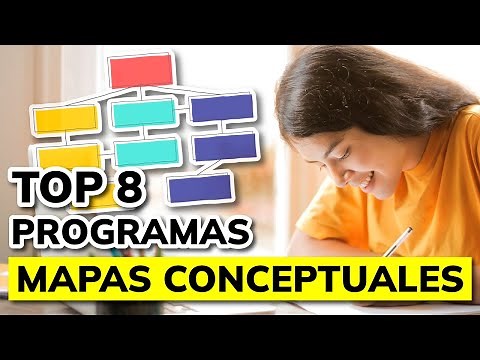 8 Best Websites to Make Concept Maps Online and Free