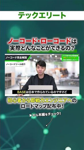 What can no-code/low-code actually do? Is it true that no programming is required?