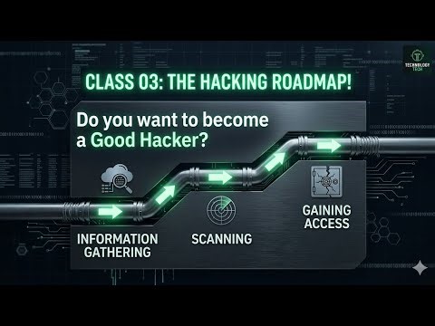 Ethical Hacking phases: Information Gathering, Scanning, Gaining Access | Class 03