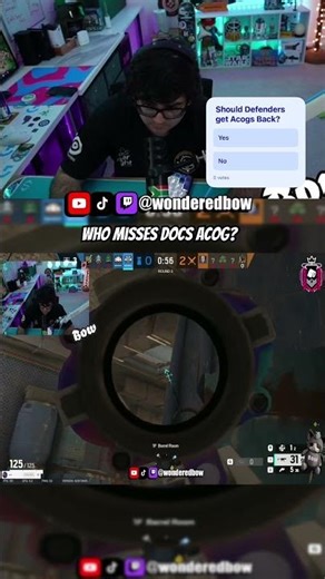 Should Defenders Get ACOGs Back in Siege?🧐 #shorts #foryourpage #rainbowsixeiege #r6s