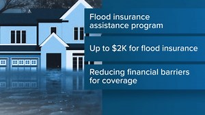 Flood insurance assistance program deadline extended for Austin residents