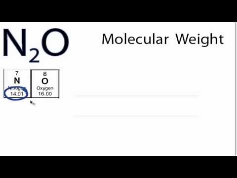 Molar Mass / Molecular Weight of N2O