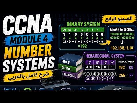 Network Sec 4 | Number Systems (Binary & Hex) 