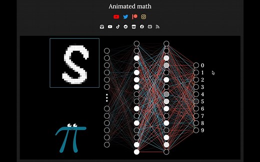来自3Blue1Brown的神经网络可视化