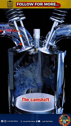 How a four cycle engine timing works? #educationalcontent #fblifestyle #GasolineEngine #enginebuild #carenginerepair #lodineilmoto #tirecodes #HowoTruckParts #brakingsystems #viralpost2025シ #trendingreelsvideo #electricpowersteering #makeitviralchallenge | Lodi Neil Moto
