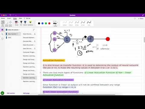 MACHINE LEARNING UNIT - III | Perceptron, MLNN, Backpropagation, Deep Learning | DBATU Sem. Exam
