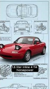 Mazda MX-5 NA — Full Engineering Breakdown #apexarchive #automobile #automotivedesign