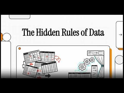Database Normalization & Functional Dependencies: The Complete Guide (DBMS Tutorial) | Learn now