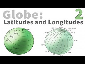 Globe : Latitudes and Longitudes ncert class 6th geography हिंदी में