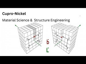 59.0 Cupro-Nickel | Copper-Nickel Alloy | Material Science and Engineering
