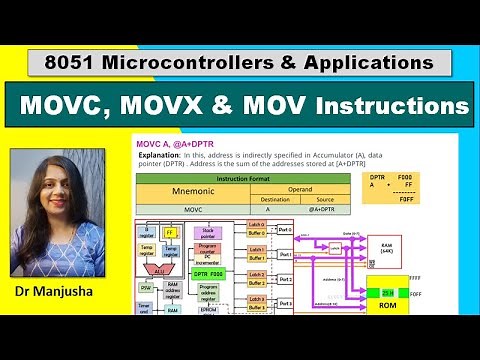 8051 MOVX MOVC MOV instructions