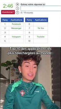 Top 10 most downloaded apps in the world