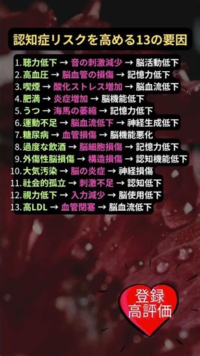 認知症リスクを高める13の要因