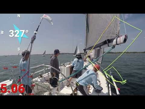 Sunday Race - 8.10.25 - HIGHLIGHTS