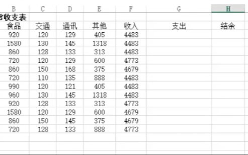 Excel表格数据快速计算的2种方法