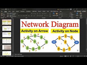 )Network Diagram - Activities On Arrow (AOA) VS Activity On Node (AON