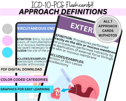 ICD-10-PCS Approach Flashcards: Medical Coding Study Guide (digital Download) - Etsy