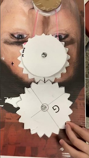 Fonctionnement de l’engrenage