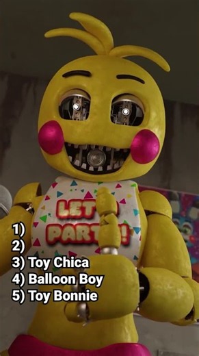 Ranking FNaF 2 Animatronics Become Friends