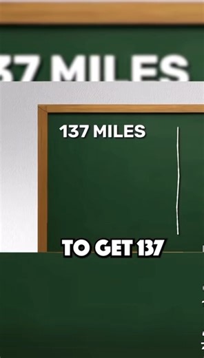 413K views · 4.5K reactions | Are electric cars cheaper to run? #UVA | United Voice Australia | Facebook