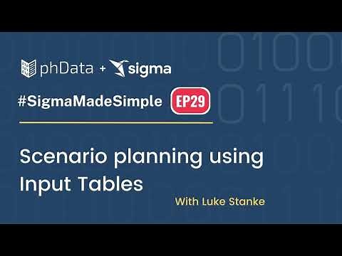 Scenario Planning using Input Tables in Sigma Computing