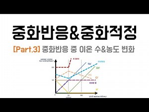 [5분화학]중화반응과 중화적정 Part.3(중화반응 양적관계의 심화_이온수 및 농도 그래프)