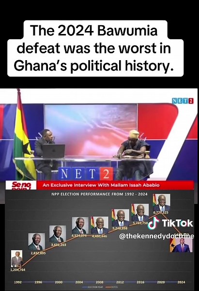 The Kennedy Doctrine (@thekennedydoctrine)’s videos with original sound - The Kennedy Doctrine