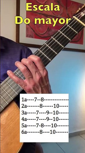 Aprenda la Escala Do Mayor en Guitarra en 5 Minutos!