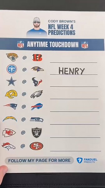 🙌🏼 Eight players I love for a TD this week… https://t.co/dQr3jIz4pS https://t.co/pYdFoacXgE