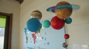 Planets of solar system model geography class