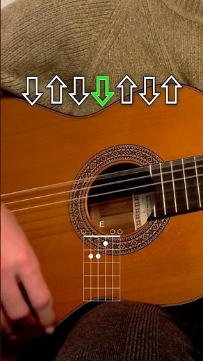 Easy flamenco guitar pattern and chords tutorial