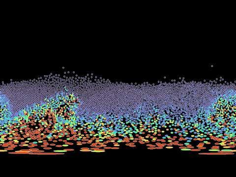 Energy of boiling-type behavior in the Rayleigh-Taylor instability at increased temperature