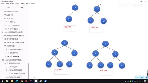 Lucene全文检索底层原理及优化—34lucene索引数据结构FST有限状态机