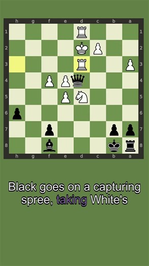 Pawn Delivers the Final Blow! ♟️🔥 Unbelievable Chess Checkmate! 👑🚫 #shorts #chess #puzzle