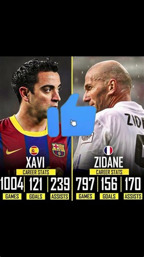 XAVI vs. ZIDANE 🔥🔥🔥