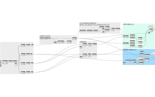 Dynamo数据淘金--06通过Excel驱动族类型与位置
