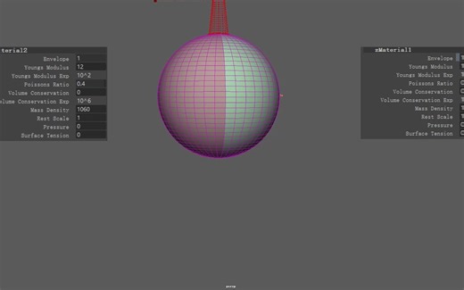 Youngs Modulus 杨氏模量