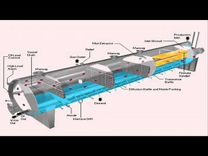 Free Water Knockout.wmv