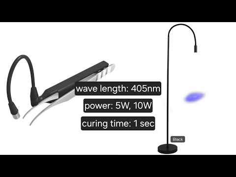 LED Lamp Types and Key Specifications