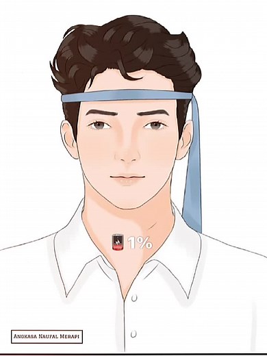 7 Inti Satrova Besar dengan Rama - Pesona Khatulistiwa