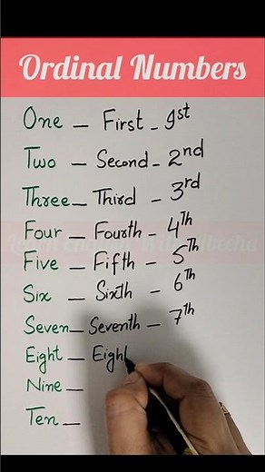 Cardinal And Ordinal Numbers||Short Form Of Numbers In English