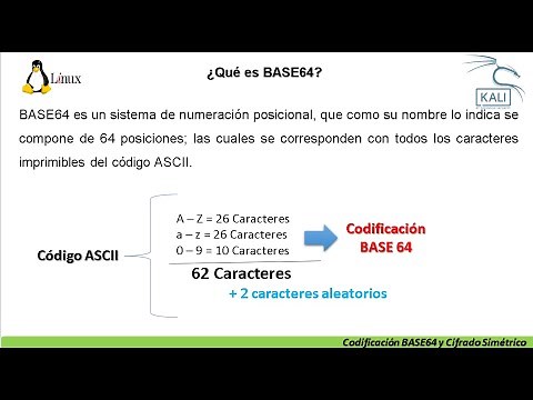 Para que sirve la codificación BASE64, cifrado simétrico Openssl 3.0 en Windows