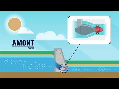 L'hydroélectricité