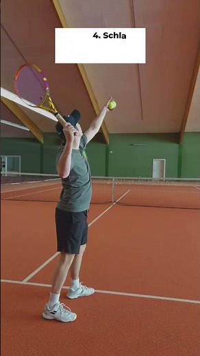 Aufschlag Masterclass: Dein erster Tennis-Aufschlag